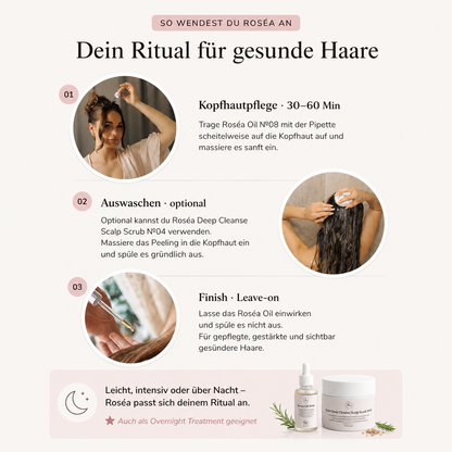 Roséa Healthy Hair Growth Bundle