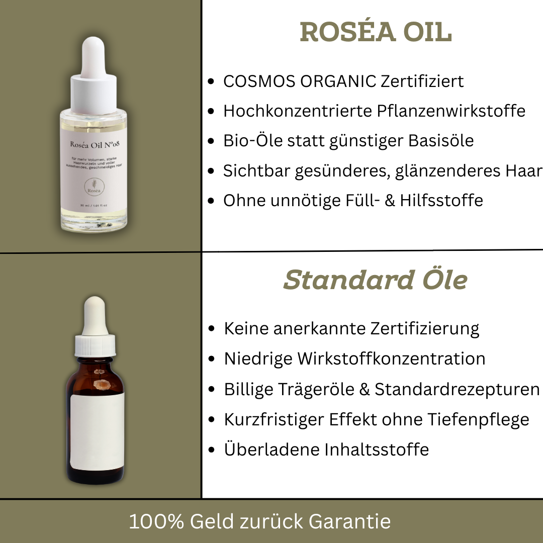 Roséa Oil N°08